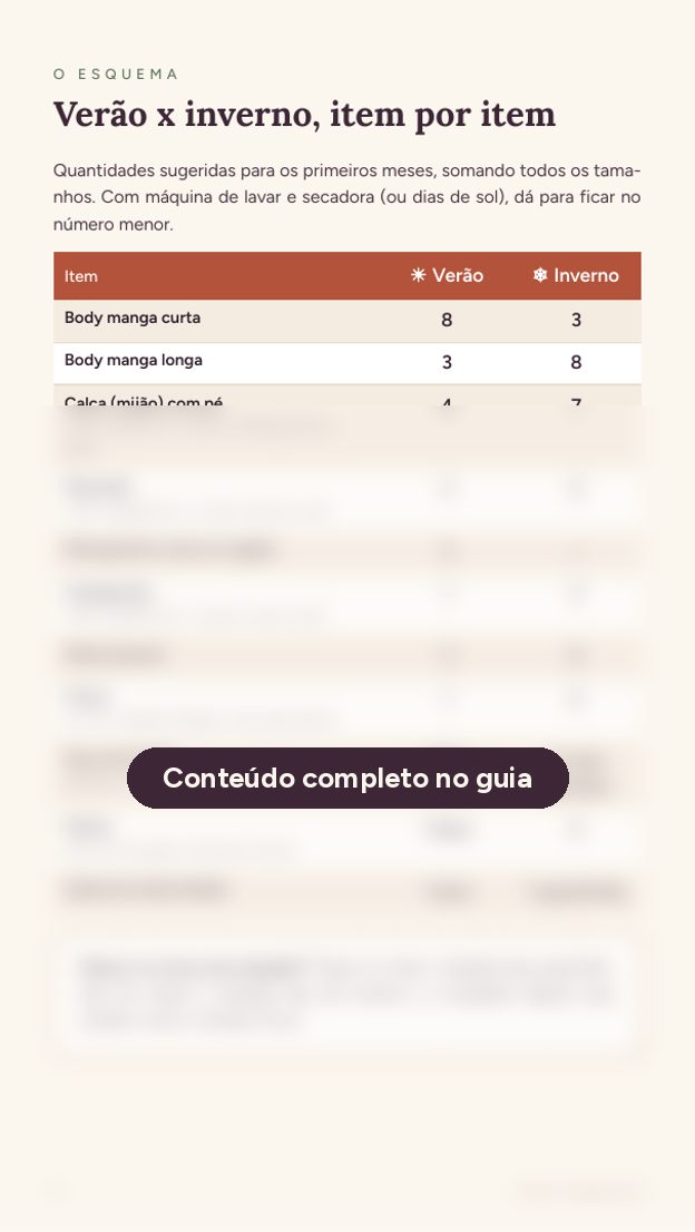 Prévia: O esquema verão x inverno, item por item
