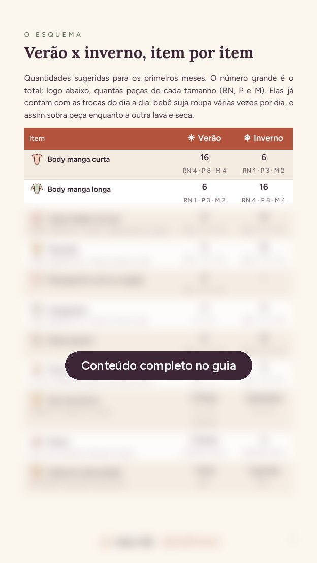 Prévia: O esquema verão x inverno, item por item