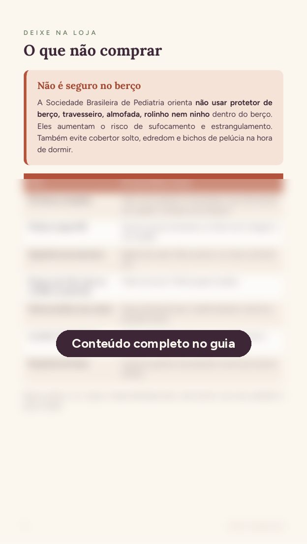 Prévia: O que não comprar